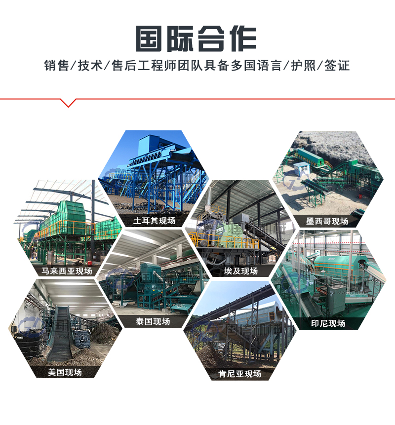 固废垃圾处理设备国际合作